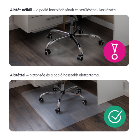 Védőalátét a szék alá, átlátszó, 140x100 cm, 0, 5 mm, ELLIE  NEW TYP 3