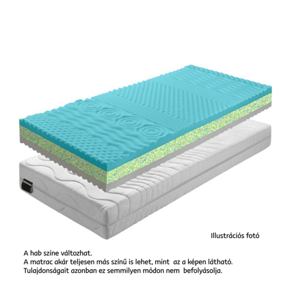 Matrac, habszivacs, 90x200, BE KATARÍNA 10 NEW